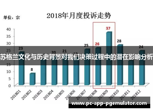 苏格兰文化与历史背景对我们决策过程中的潜在影响分析