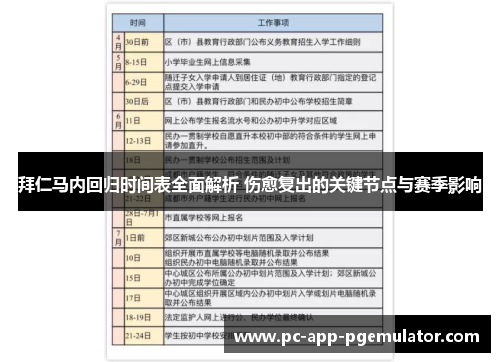 拜仁马内回归时间表全面解析 伤愈复出的关键节点与赛季影响