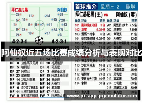 阿仙奴近五场比赛成绩分析与表现对比