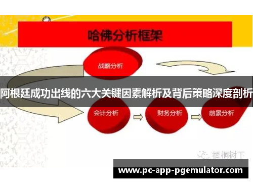阿根廷成功出线的六大关键因素解析及背后策略深度剖析 阿根廷成功出线的六大关键因素解析及背后策略深度剖析