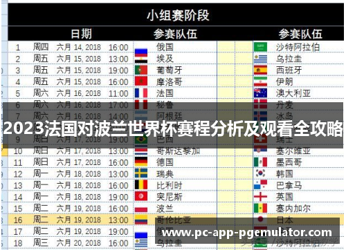 2023法国对波兰世界杯赛程分析及观看全攻略 2023法国对波兰世界杯赛程分析及观看全攻略