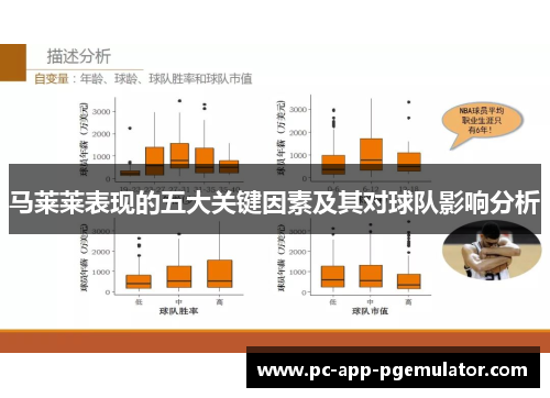 马莱莱表现的五大关键因素及其对球队影响分析