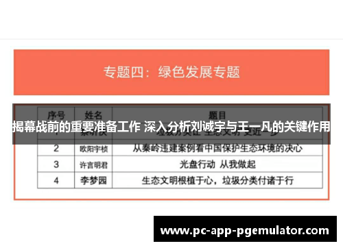 揭幕战前的重要准备工作 深入分析刘诚宇与王一凡的关键作用 揭幕战前的重要准备工作 深入分析刘诚宇与王一凡的关键作用