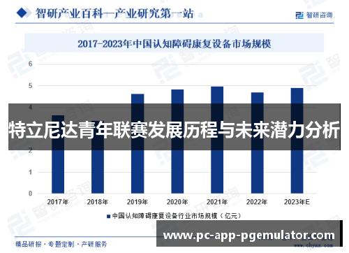 特立尼达青年联赛发展历程与未来潜力分析 特立尼达青年联赛发展历程与未来潜力分析