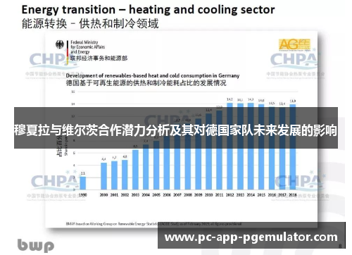 穆夏拉与维尔茨合作潜力分析及其对德国家队未来发展的影响 穆夏拉与维尔茨合作潜力分析及其对德国家队未来发展的影响