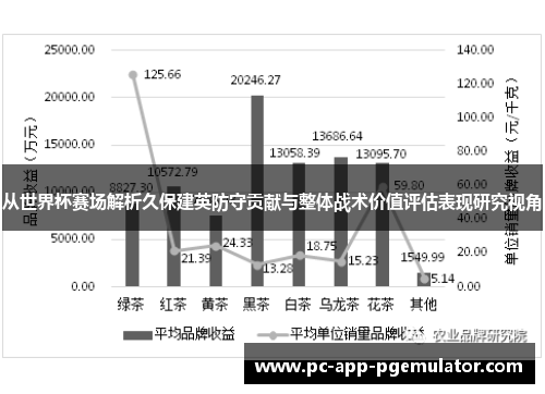 从世界杯赛场解析久保建英防守贡献与整体战术价值评估表现研究视角 从世界杯赛场解析久保建英防守贡献与整体战术价值评估表现研究视角