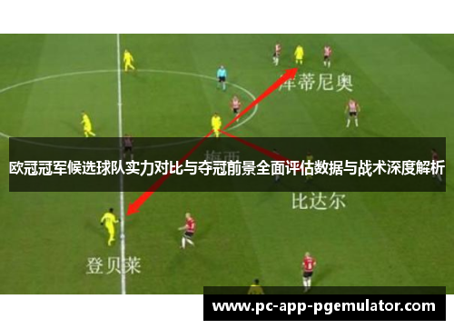 欧冠冠军候选球队实力对比与夺冠前景全面评估数据与战术深度解析