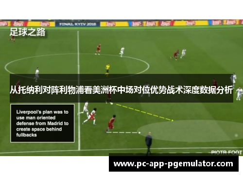 从托纳利对阵利物浦看美洲杯中场对位优势战术深度数据分析 从托纳利对阵利物浦看美洲杯中场对位优势战术深度数据分析